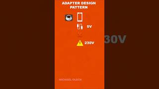 Master Adapter Design Pattern! #java #software #designpatterns #coding #programming #adapter #code