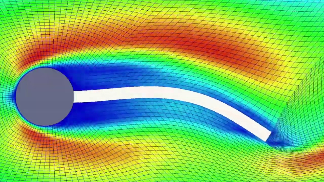 Fluid-Structure Interaction with Isogeometric Analysis