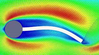 Fluid-Structure Interaction with Isogeometric Analysis