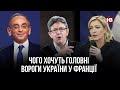 Чого хочуть головні вороги України у Франції – Андрій Шкіль, політичний експерт