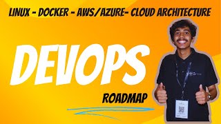 DEVOPS ROADMAP 2024