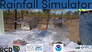 Rainfall Simulator