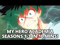 My Hero Academia Season 1 3 Explained In Under 10 Minutes 