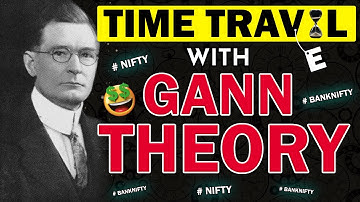 Gann Dates I Gann AstrologyI Nifty View I Banknifty View I Correction & Bullish Move I Time Cycle I