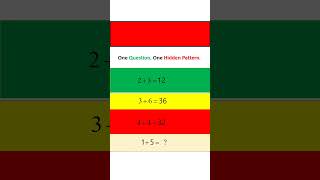 One Question. One Hidden Pattern.