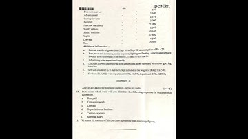 Advanced financial accounting - 2022 *(B.com) 2nd Semester