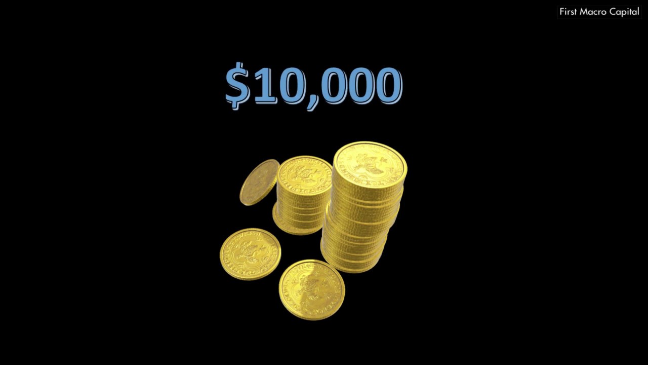 How High Can Gold Go How High Can Gold Go