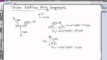 vector addition