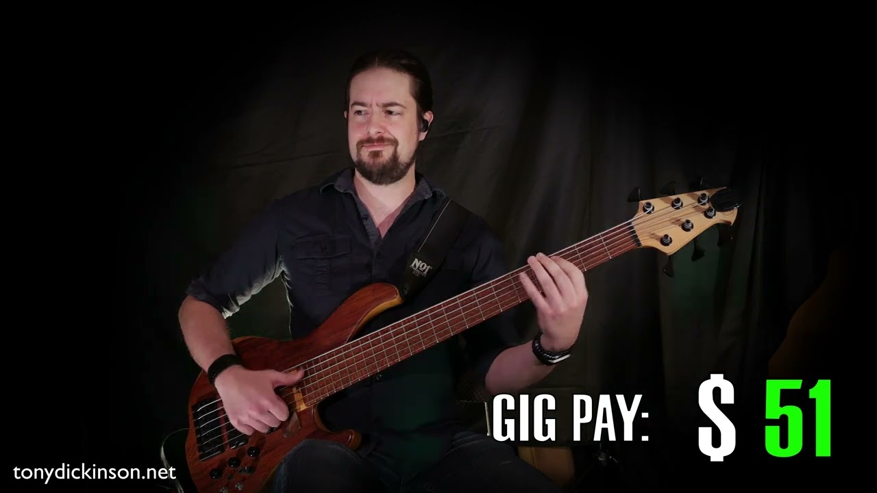 HOW TO LOSE A GIG Juice Lizzo YouTube