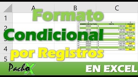 Formato condicional para resaltar registros completos de una base de datos | Microsoft Excel