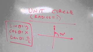 Chapter 4 Section 3 Part 3