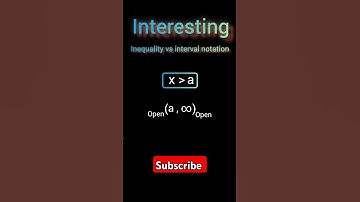 Inequality vs Interval Notation ! #maths #mathematics