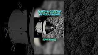 ЛАЗЕРНА СИСТЕМА ЗВ'ЯЗКУ ARTEMIS ч.2