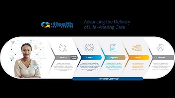eHealth Technologies Company Overview