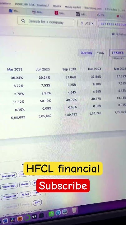hfcl-financial-youtube