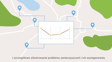 Remote sensing for vehicle emissions testing, explained (CARES –Polszczyzna)