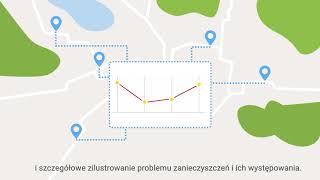 Remote sensing for vehicle emissions testing explained CARES Polszczyzna