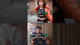 Celebrity Central Cee vs Ice Spice networth Profile