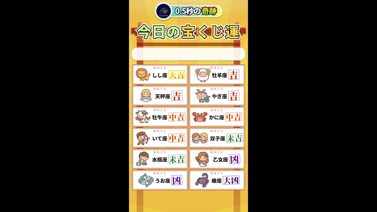 【6/14】宝くじを買うと大凶に見舞われる超不運な星座はこれだ! #占い #6/14 #6月14日 #運勢 #開運 #今日の運勢