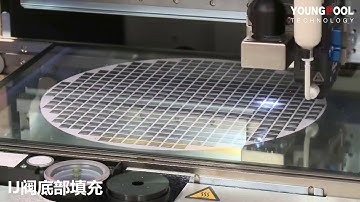 #Intellijet #jetting #system