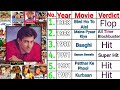 Salman Khan All movie List,Hit and flop || Salman Khan All Movies || Salman Movies list year wise