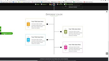 Divi Timeline Template 8