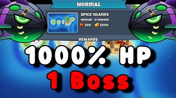 BTD6 Lych | No Monkey Knowledge | Boss Tutorial