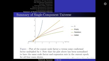 Astrophysics and Cosmology Lecture 2: The Friedmann Equations and Single-Component Universes