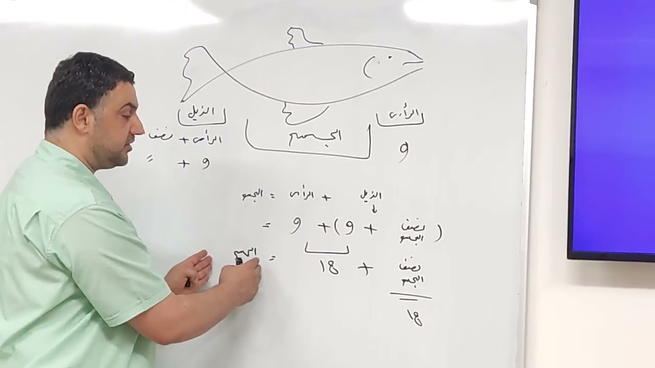 توضيح مسألة ذكاء مهمة