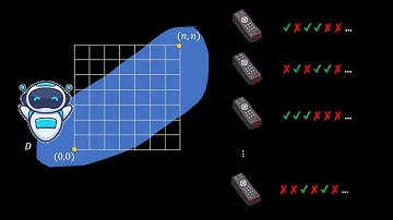 Elegant combinatorics problem featuring Cantor