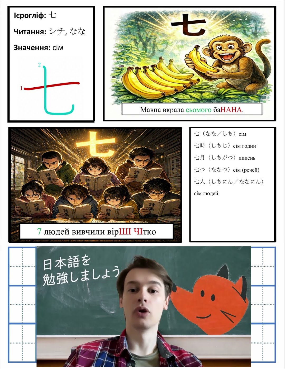 Khang VnJapan 　7点 How to memorize the kanji 「七」 in 20 seconds 🇯🇵 #japanese