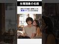 身体に起きる現象の正式名称②