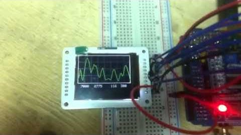Antenna analyzer with Arduino uno with Color TFT