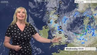 Carol Kirkwood - BBC Weather - (25th August 2020) - HD [60 FPS]