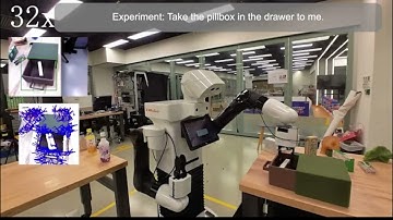 Embedding Grounding Mechanisms in Embodied Mobile Manipulation