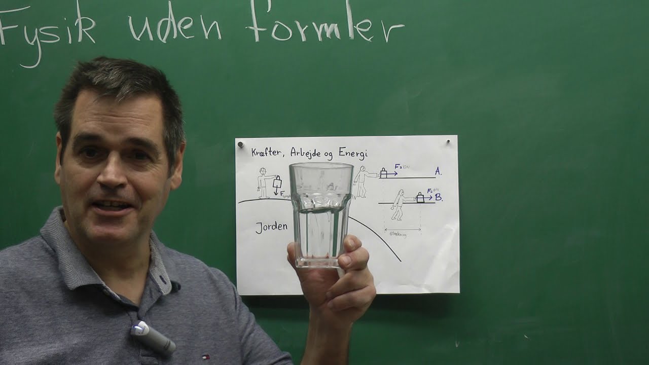 Kræfter, Arbejde og Energi - UdenFormler