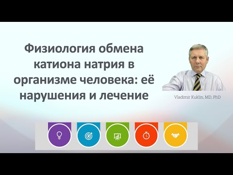 Видео: Как предотвратить гипонатриемию (низкий уровень натрия в крови): 8 шагов