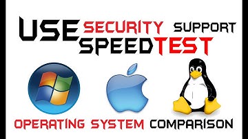Operating System Comparison | Which is Best for you