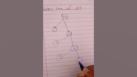 factor tree of 54 #shorts #viralvideo