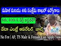 8th అర్హతతో Latest Central Government Job Recruitment In Telugu IHBAS Notification Career Vacancy