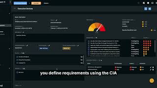 How LiongardIQ Powers ThreatImpactIQ Risk Prioritization