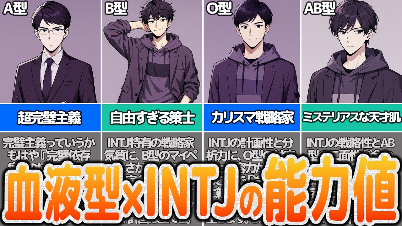 INTJを血液型別に分けたら全く別の人種になったw【ステータスもあるよ】