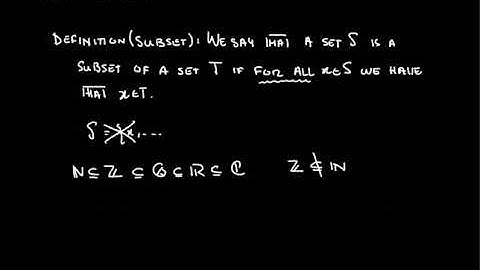 Subsets and Set Equality