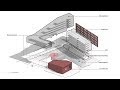 Exploded Architectural Diagram Tutorial