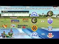FE AUHI AKAPULU FAKAAKO KI HE TA U 2026 