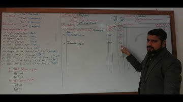 Ch. 8,Bank Reconciliation Statement(BRS),Practice Q. 8 & 11, Sohail Afzal & M.Arif,MOHAMMAD FAROOQ