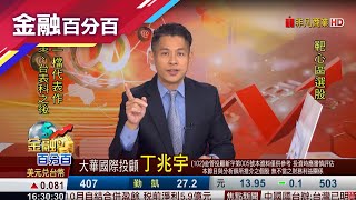 20210923金融百分百