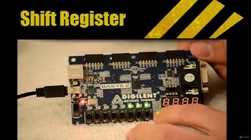Learn VHDL and FPGA Development - learn FPGA