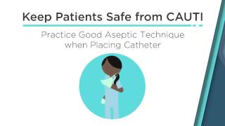 CAUTI Medicine Minute - Orlando Health