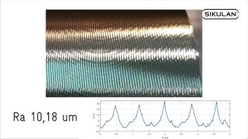 SIKULAN CUTTING TOOLS - ISILIK TOOLS DAMPENED BORING BARS
